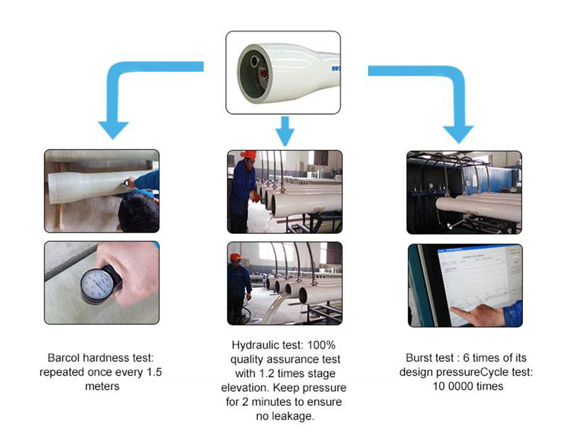 Hebei Chengda Huamo Technology Co., Ltd.