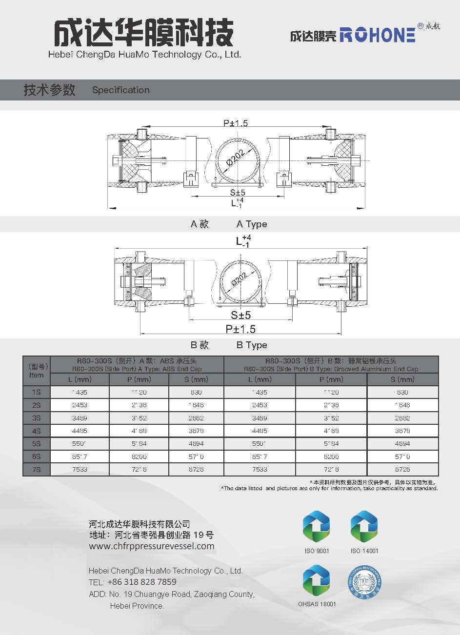 R80S300/450-X ABS CAP FRP MEMBRANE HOUSINGS