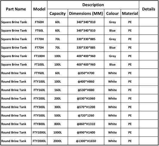 HDPE Brine Tanks