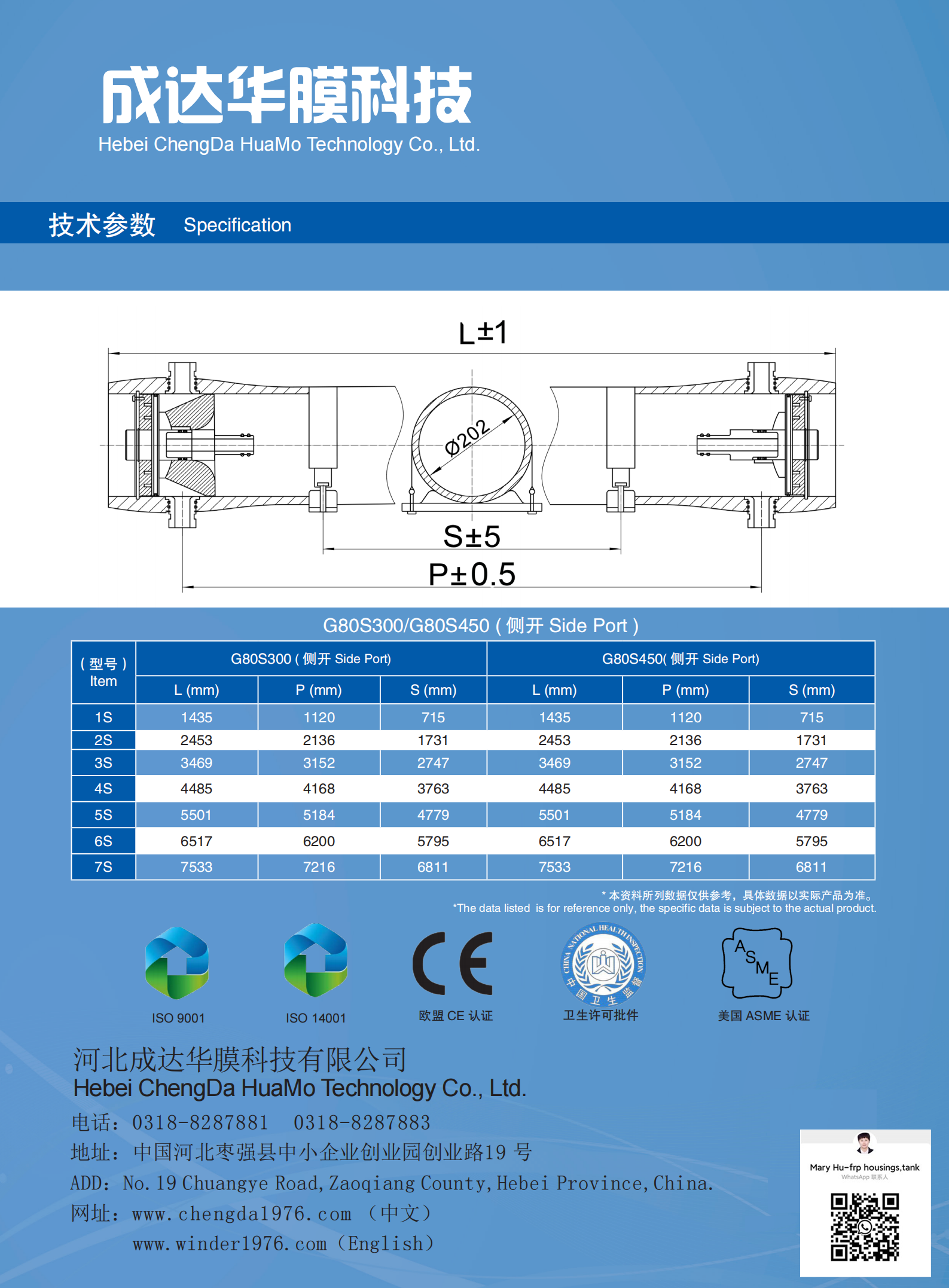 FRP MEMBRANE HOUSINGS G80S450