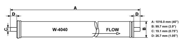  W-4040 membrane element series specification diagram