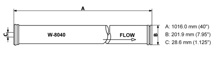 W-ULP-8040 element series specification diagram