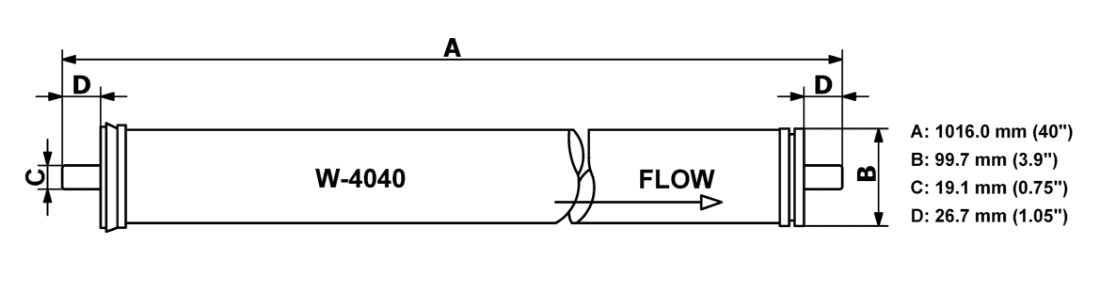 W-BW-4040 membrane element