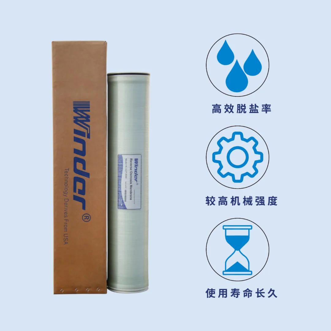 What are the reasons for the blockage of reverse osmosis membrane?